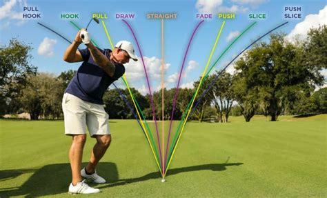 what causes a fade in golf what happens when you're not in the zone