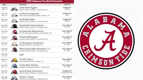 What Channel Does the Alabama Football Game Come On? – A Detailed Discussion